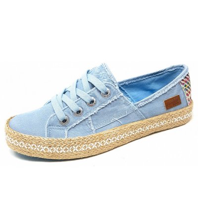 Blowfish Slipper in sky Blowfish Slipper in sky